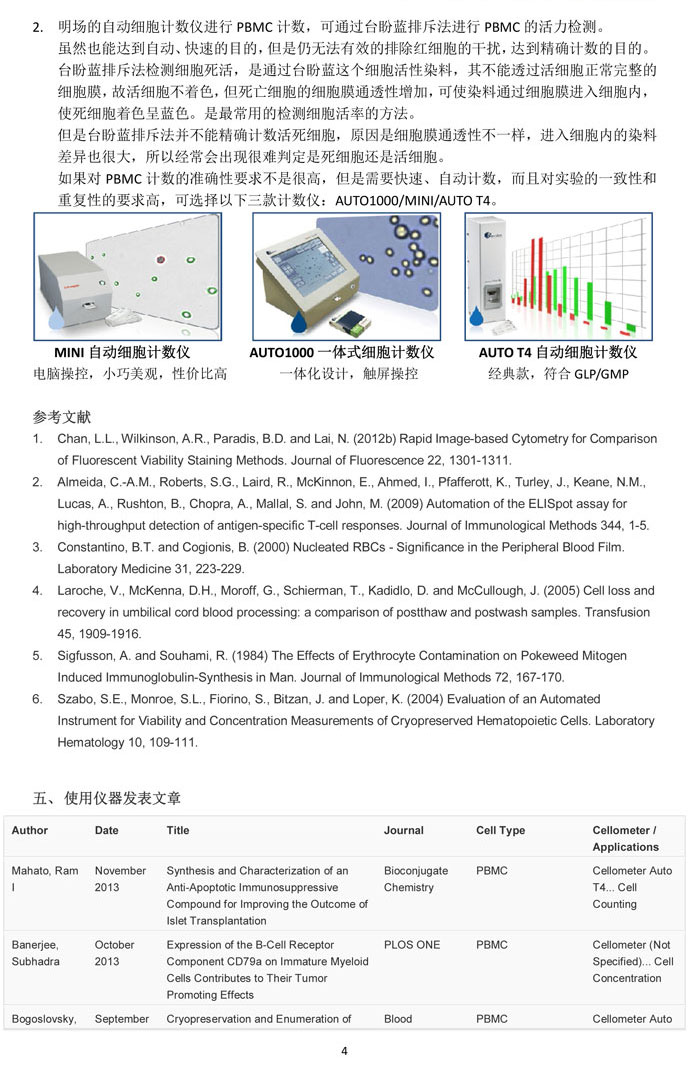 PBMCs細(xì)胞的精確計(jì)數(shù)和活性分析