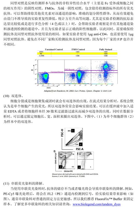 流式troubleshooting高背景最終版