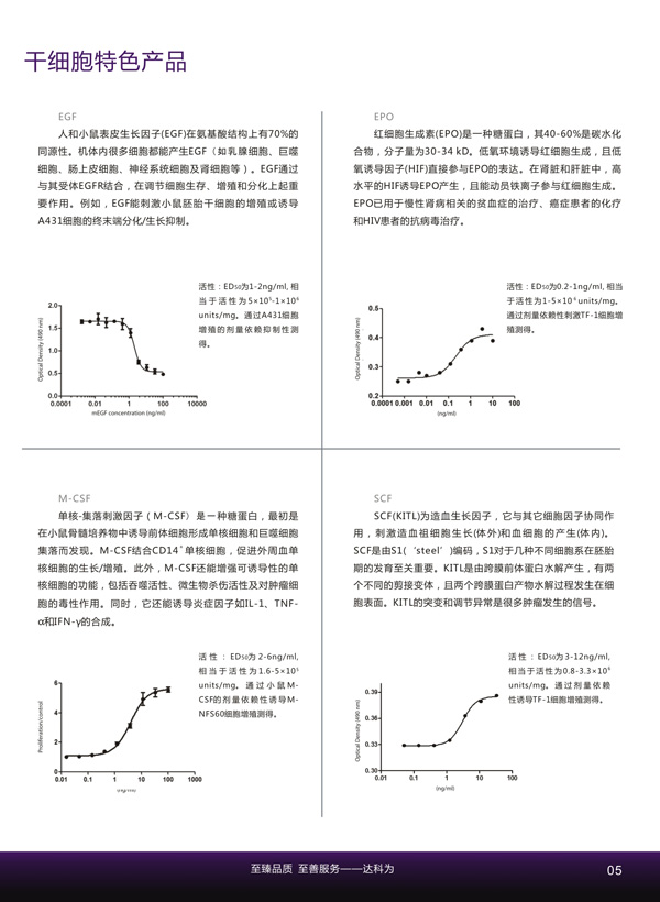 干細(xì)胞